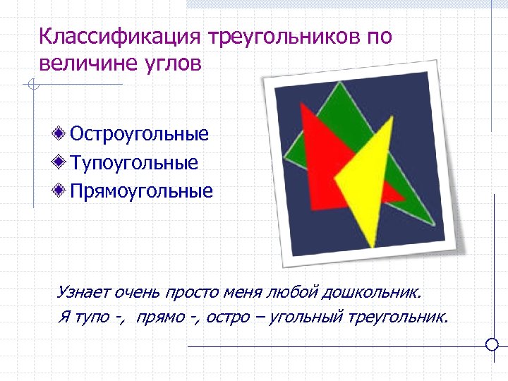 Классификация треугольников по величине углов Остроугольные Тупоугольные Прямоугольные Узнает очень просто меня любой дошкольник.