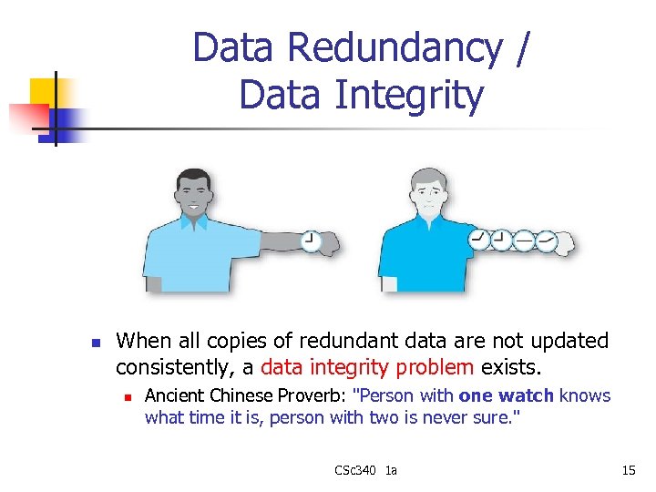 Data Redundancy / Data Integrity n When all copies of redundant data are not