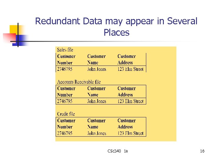 Redundant Data may appear in Several Places CSc 340 1 a 16 