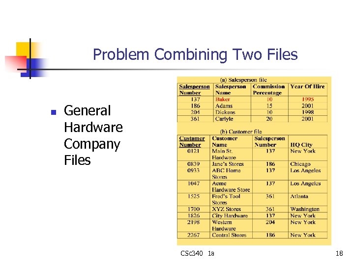Problem Combining Two Files n General Hardware Company Files CSc 340 1 a 18
