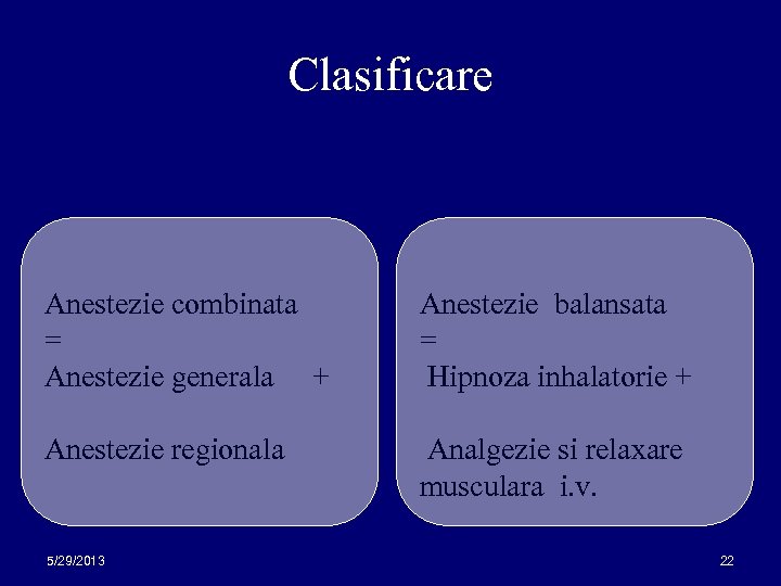 Clasificare Anestezie combinata = Anestezie generala + Anestezie balansata = Hipnoza inhalatorie + Anestezie