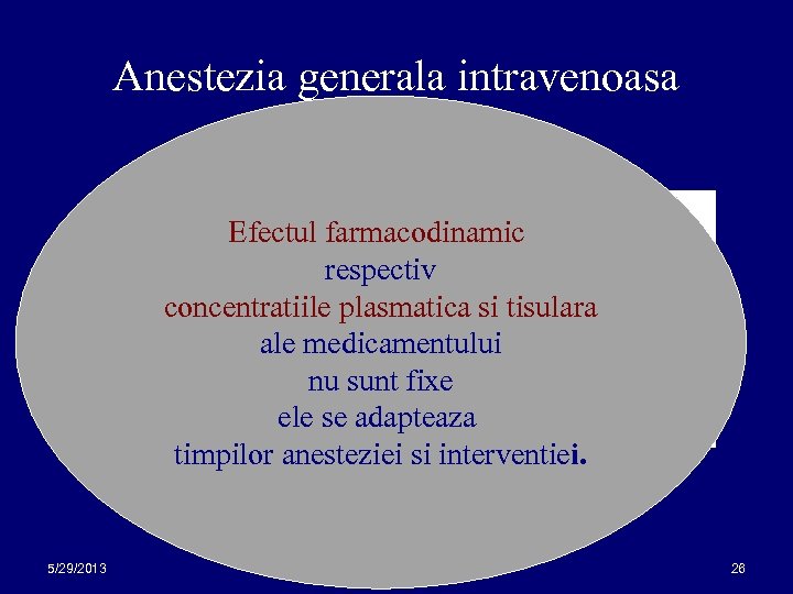 Anestezia generala intravenoasa este urmarita Efectul farmacodinamic obtinerea respectiv unei concentratii tinta concentratiile plasmatica