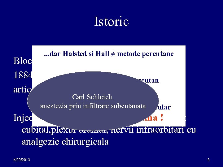 Istoric. . . dar Halsted si Hall ≠ metode percutane Blocuri regionale : 1884