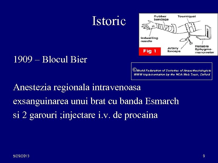 Istoric 1909 – Blocul Bier ©World Federation of Societies of Anaesthesiologists WWW implementation by