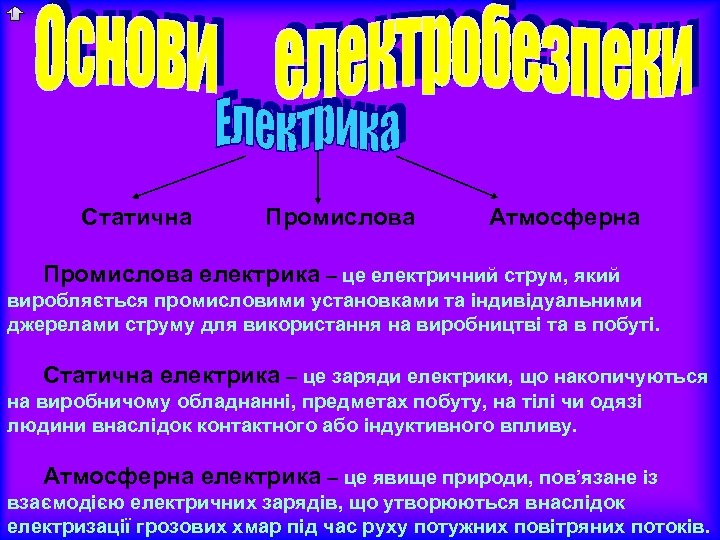 Статична Промислова Атмосферна Промислова електрика – це електричний струм, який виробляється промисловими установками та