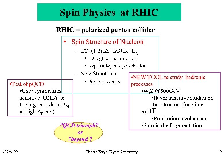 Spin Physics at RHIC = polarized parton collider • Spin Structure of Nucleon –