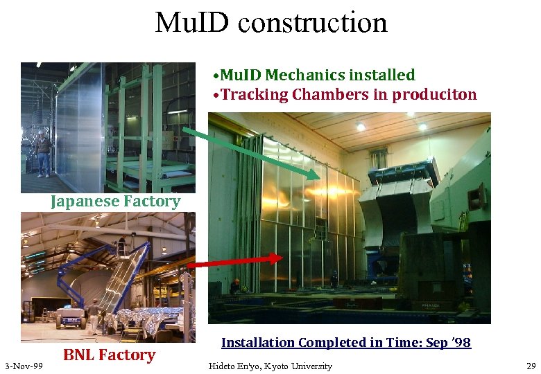 Mu. ID construction • Mu. ID Mechanics installed • Tracking Chambers in produciton Japanese