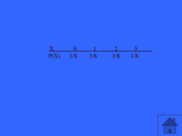 X P(X) 0 1/8 1 3/8 2 3/8 3 1/8 5 