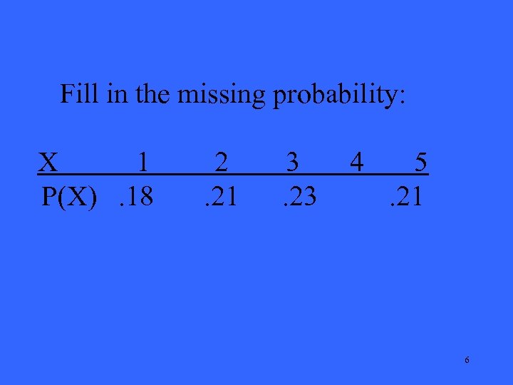 Fill in the missing probability: X 1 P(X). 18 2. 21 3. 23 4