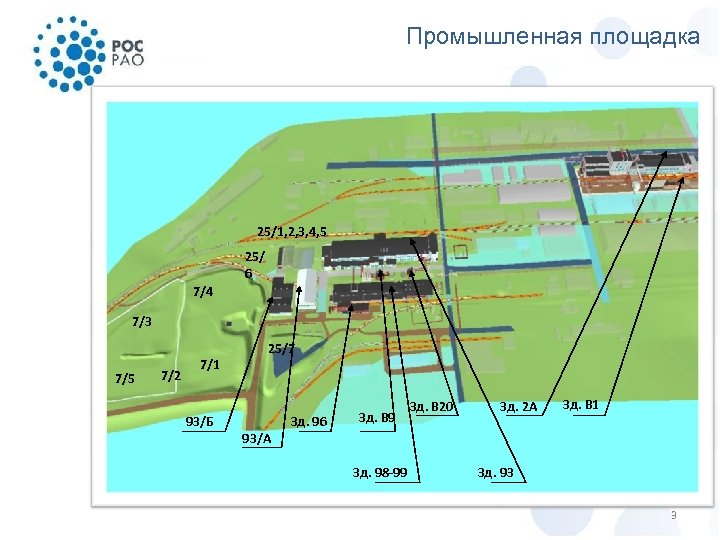Промышленная площадка 25/1, 2, 3, 4, 5 25/ 6 7/4 7/3 7/5 7/2 7/1