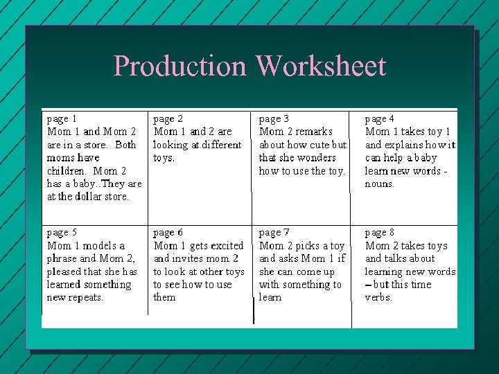 Production Worksheet 