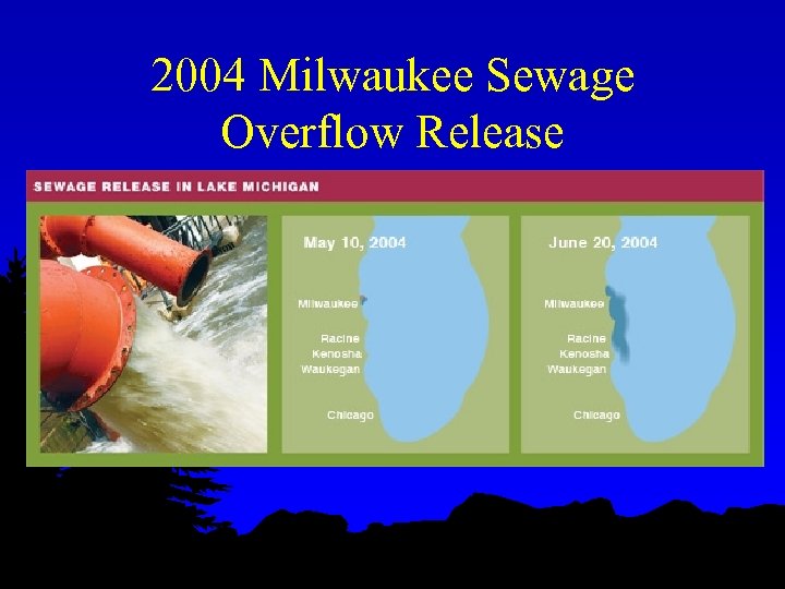 2004 Milwaukee Sewage Overflow Release 