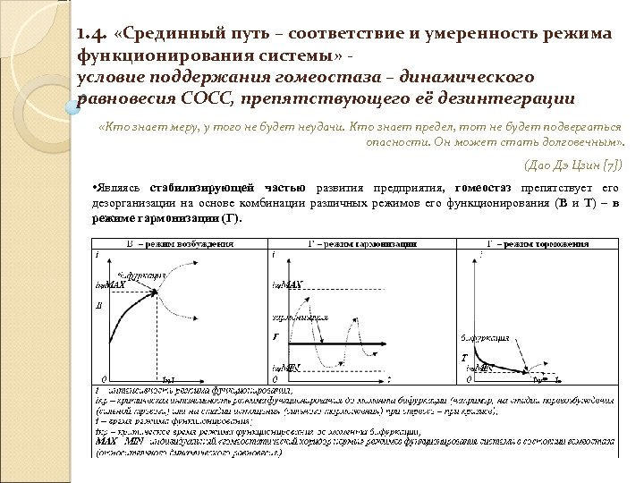1. 4. «Срединный путь – соответствие и умеренность режима функционирования системы» условие поддержания гомеостаза