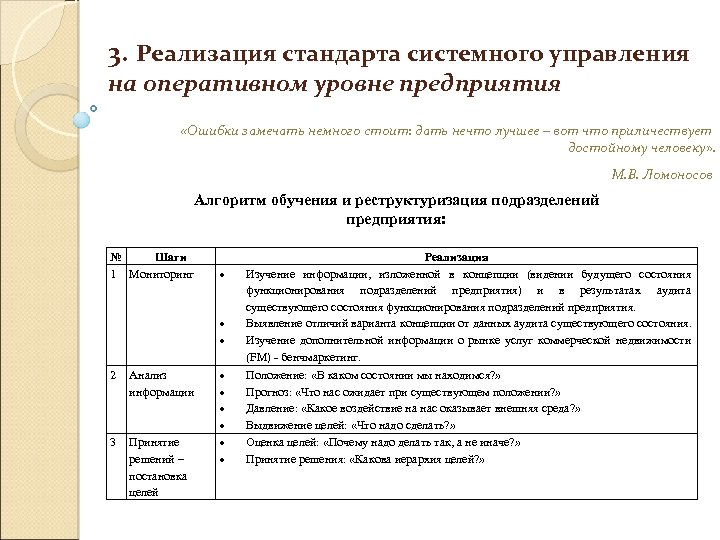 3. Реализация стандарта системного управления на оперативном уровне предприятия «Ошибки замечать немного стоит: дать
