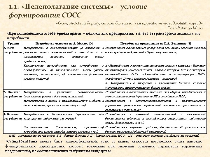 1. 1. «Целеполагание системы» – условие формирования СОСС «Осел, знающий дорогу, стоит большего, чем