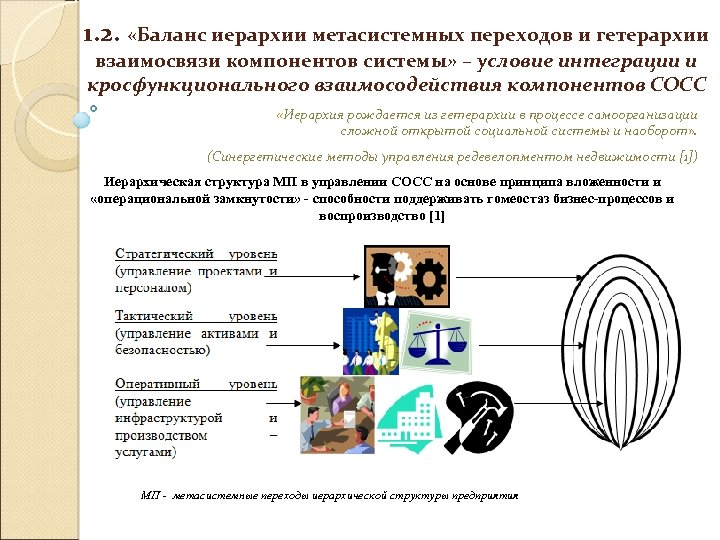 1. 2. «Баланс иерархии метасистемных переходов и гетерархии взаимосвязи компонентов системы» – условие интеграции