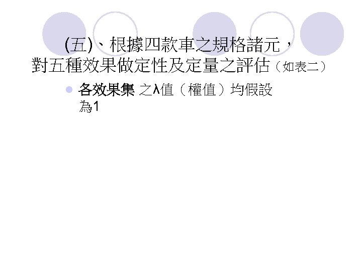 (五)、根據四款車之規格諸元， 對五種效果做定性及定量之評估（如表二） l 各效果集 之λ值（權值）均假設 為 1 