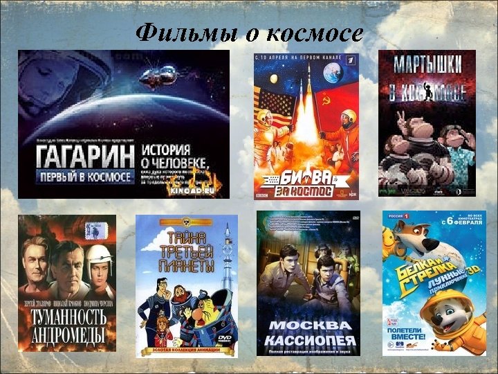 Фильмы о космосе 
