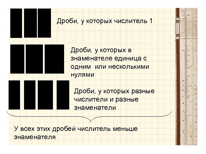 Дроби, у которых числитель 1 Дроби, у которых в знаменателе единица с одним или