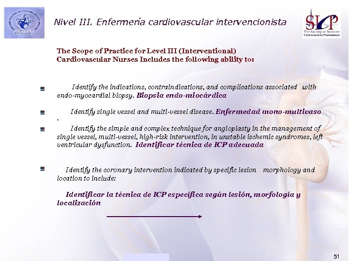 Nivel III. ACADEMIAEnfermería cardiovascular intervencionista The Scope of Practice for Level III (Interventional) Cardiovascular