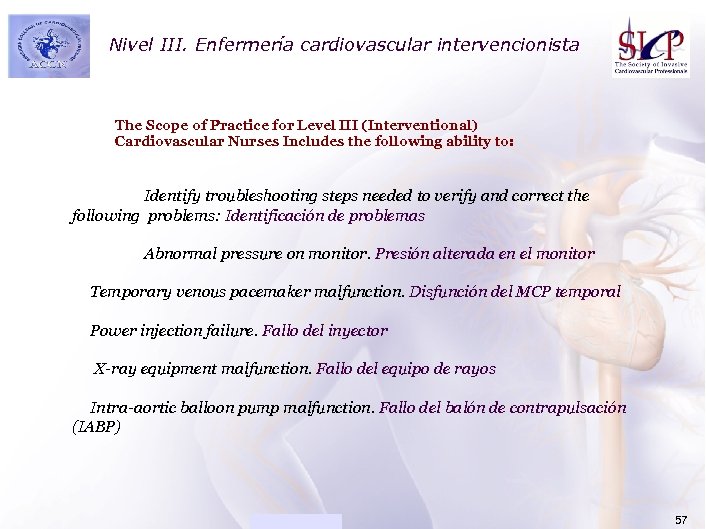 Nivel III. ACADEMIAEnfermería cardiovascular intervencionista The Scope of Practice for Level III (Interventional) Cardiovascular