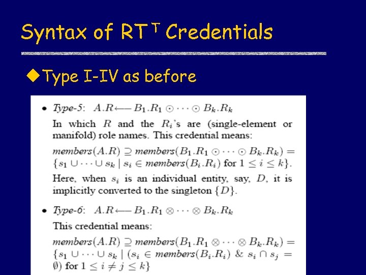 Syntax of RT T Credentials u. Type I-IV as before 