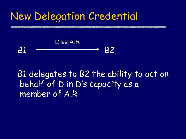 New Delegation Credential B 1 D as A. R B 2 B 1 delegates