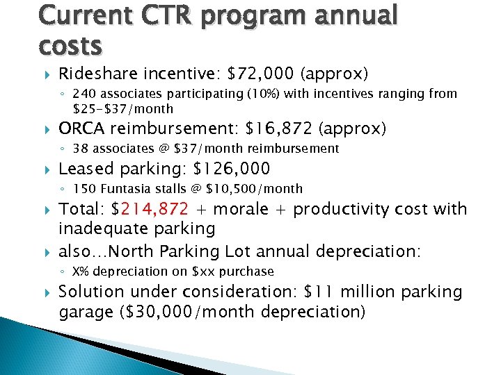 Current CTR program annual costs Rideshare incentive: $72, 000 (approx) ◦ 240 associates participating