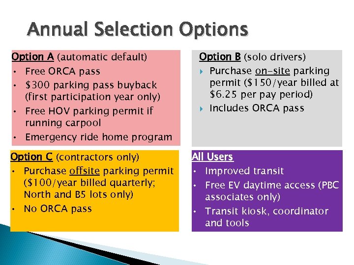 Annual Selection Options Option A (automatic default) • Free ORCA pass • $300 parking