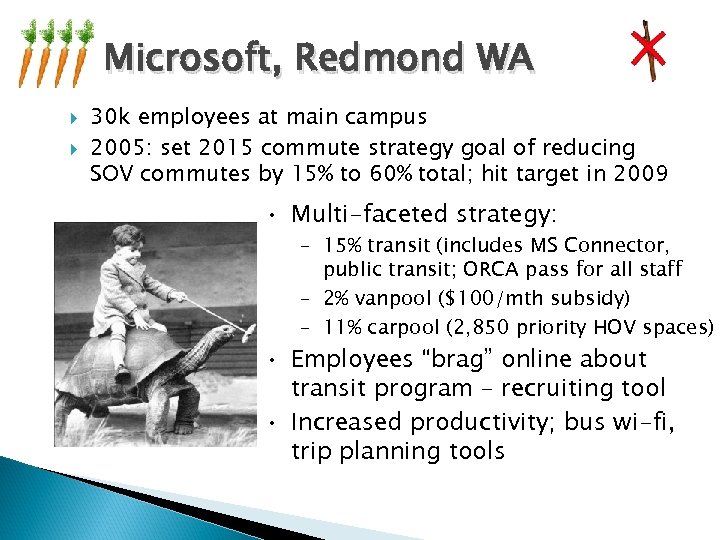 Microsoft, Redmond WA 30 k employees at main campus 2005: set 2015 commute strategy