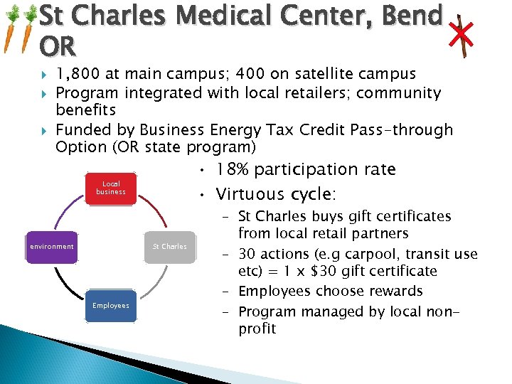 St Charles Medical Center, Bend OR 1, 800 at main campus; 400 on satellite