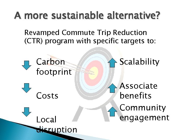 A more sustainable alternative? Revamped Commute Trip Reduction (CTR) program with specific targets to: