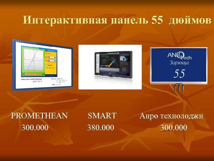 Интерактивная панель 55 дюймов PROMETHEAN SMART 300. 000 380. 000 Анро технолоджи 300. 000
