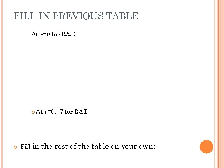 FILL IN PREVIOUS TABLE At r=0 for R&D: Fill At r=0. 07 for R&D