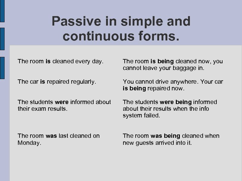 Passive in simple and continuous forms. The room is cleaned every day. The room