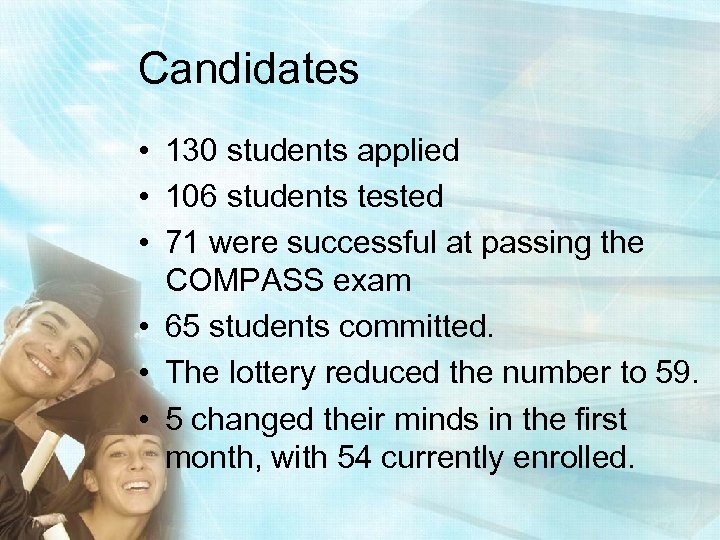 Candidates • 130 students applied • 106 students tested • 71 were successful at