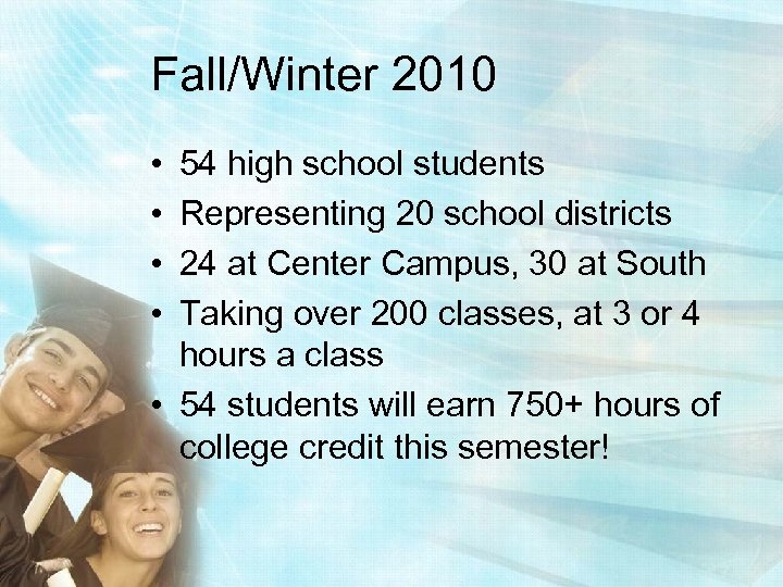 Fall/Winter 2010 • • 54 high school students Representing 20 school districts 24 at