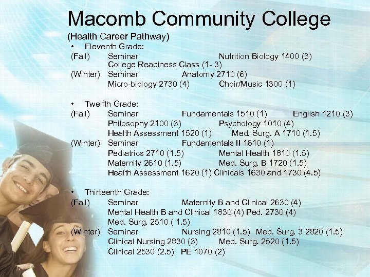 Macomb Community College (Health Career Pathway) • Eleventh Grade: (Fall) Seminar Nutrition Biology 1400