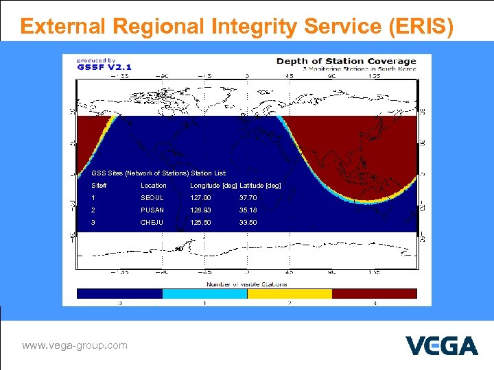 External Regional Integrity Service (ERIS) GSS Sites (Network of Stations) Station List: Site# Location