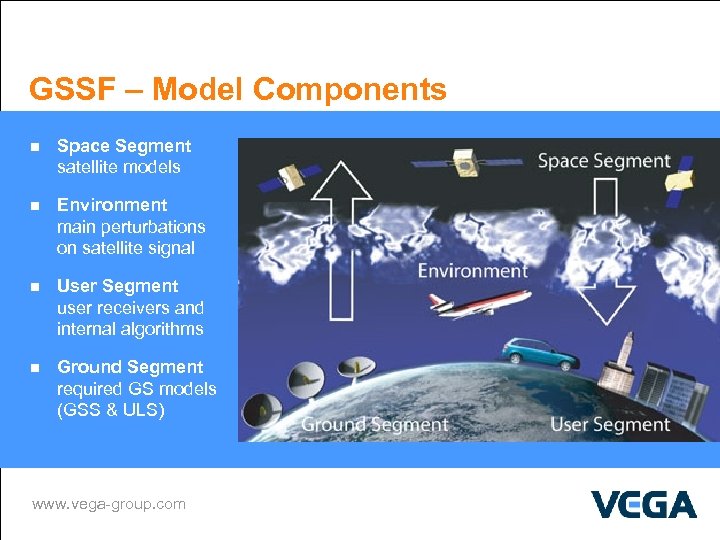 GSSF – Model Components n Space Segment satellite models n Environment main perturbations on