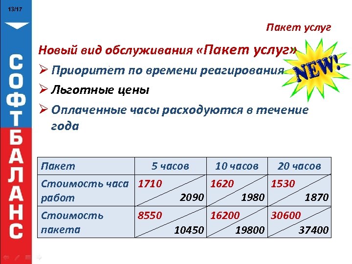 13/17 Пакет услуг Новый вид обслуживания «Пакет услуг» Ø Приоритет по времени реагирования Ø