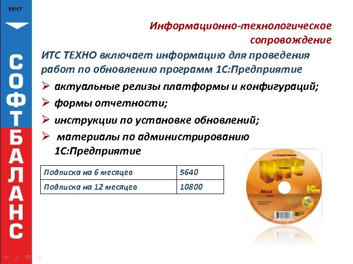 15/17 Информационно-технологическое сопровождение ИТС ТЕХНО включает информацию для проведения работ по обновлению программ 1