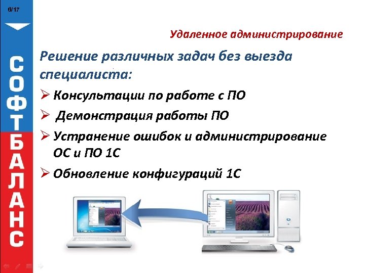 6/17 Удаленное администрирование Решение различных задач без выезда специалиста: Ø Консультации по работе с