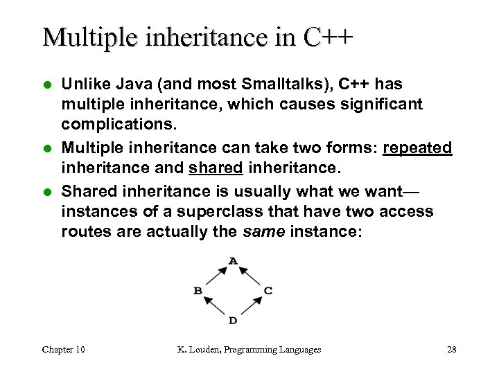 Multiple inheritance in C++ Unlike Java (and most Smalltalks), C++ has multiple inheritance, which