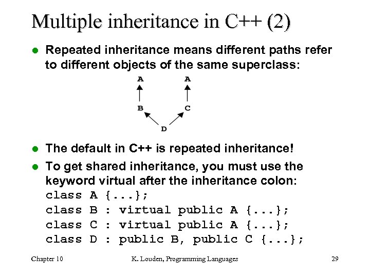 Multiple inheritance in C++ (2) l Repeated inheritance means different paths refer to different