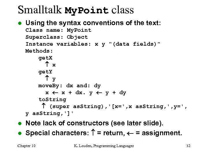 Smalltalk My. Point class l Using the syntax conventions of the text: Class name: