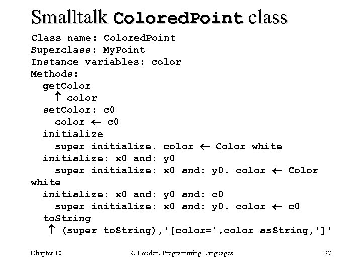 Smalltalk Colored. Point class Class name: Colored. Point Superclass: My. Point Instance variables: color