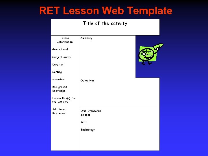 RET Lesson Web Template 