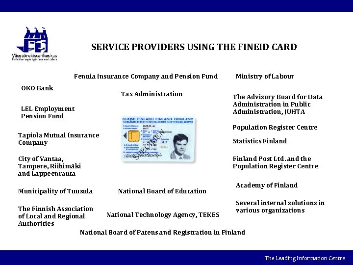 SERVICE PROVIDERS USING THE FINEID CARD Fennia Insurance Company and Pension Fund OKO Bank