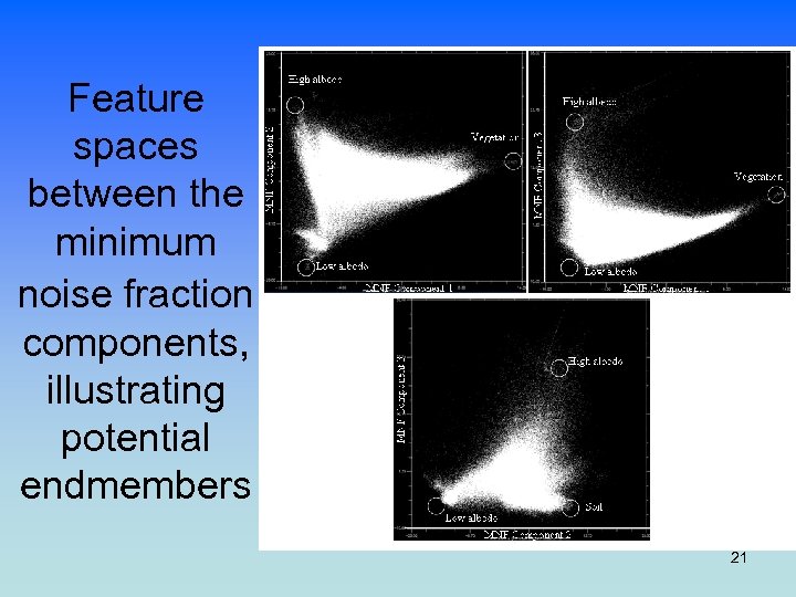 Feature spaces between the minimum noise fraction components, illustrating potential endmembers 21 